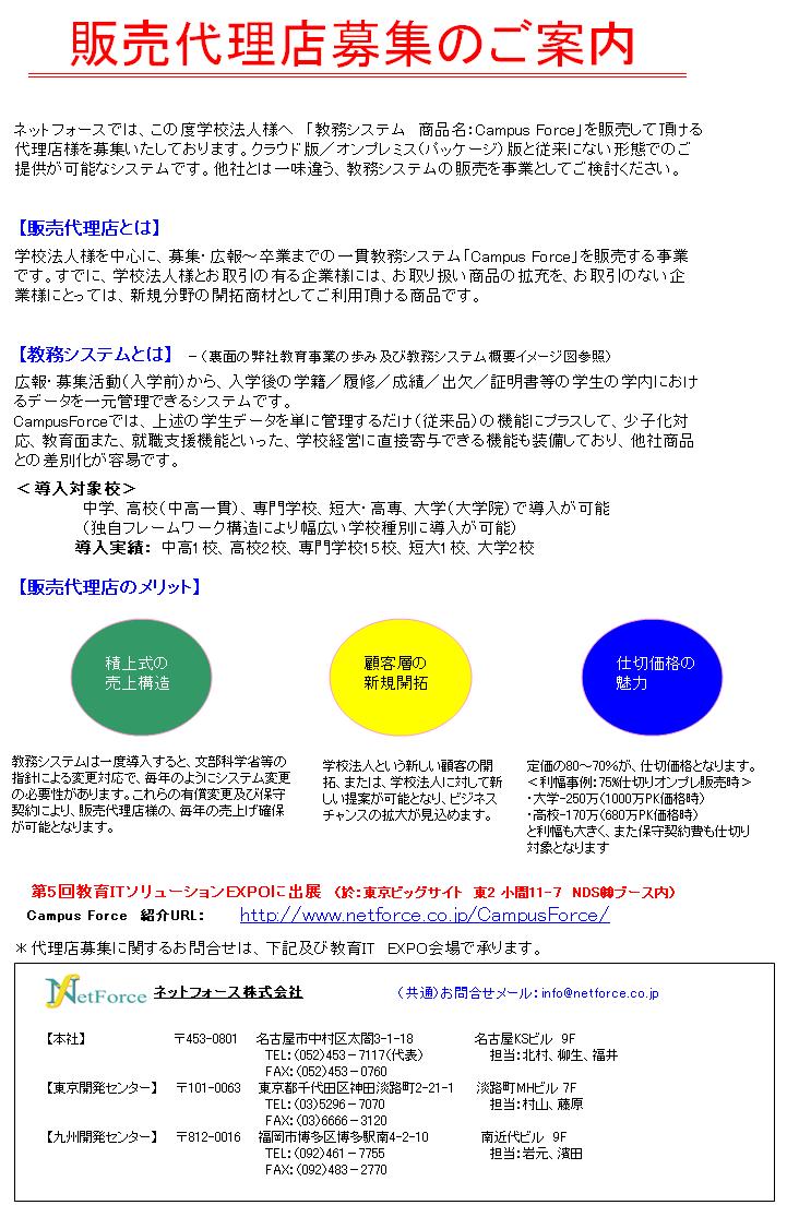 ネットフォースロゴ