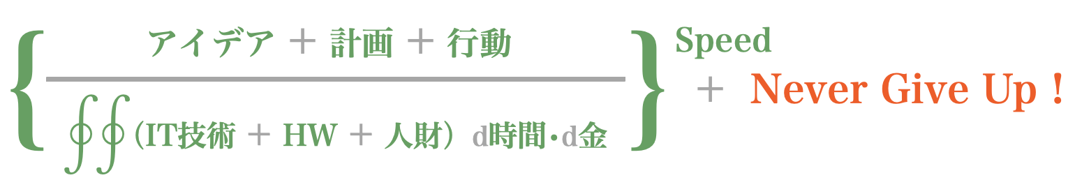 経営戦術の方程式