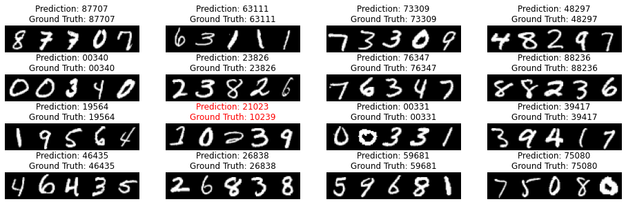 MNIST5桁予測画像